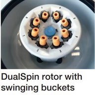 DualSpin rotor with fixed angle and swinging bucket sets